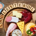 Understanding Cholesterol Intake: How Much Cholesterol per Day is Recommended?